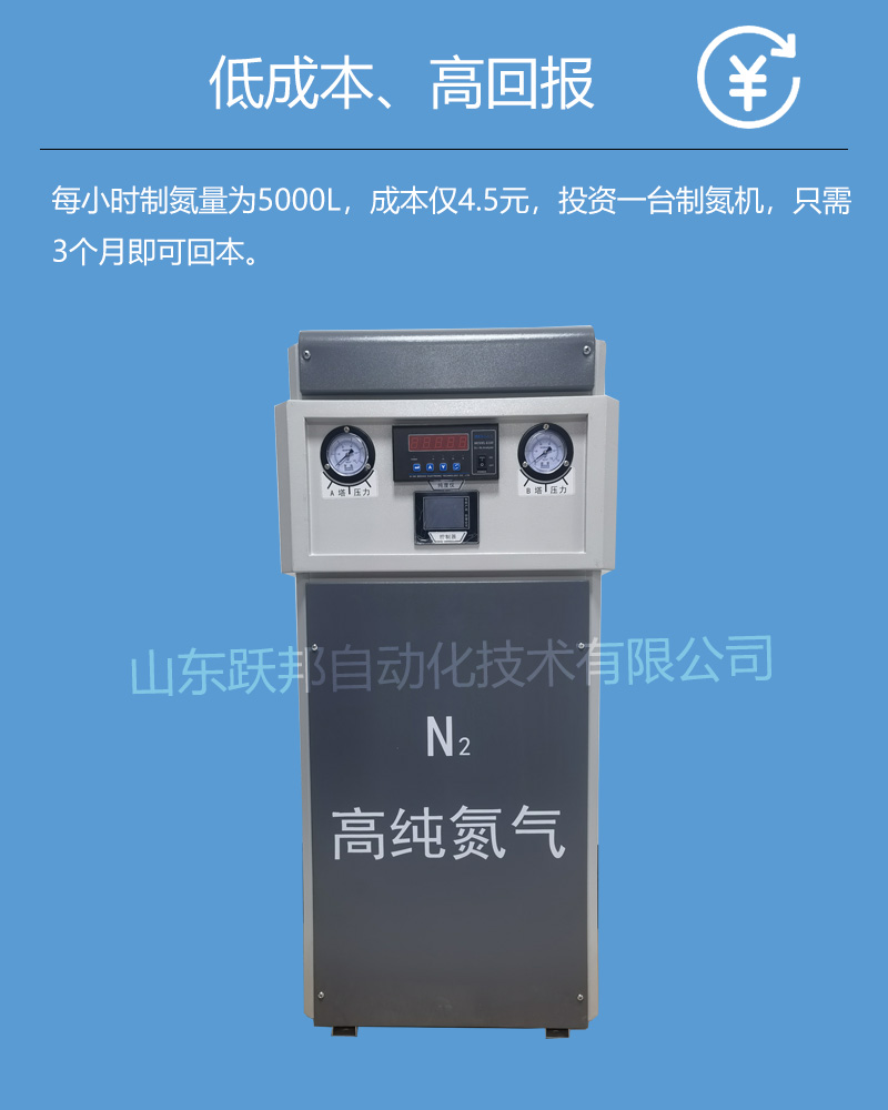 低成本高回報(bào)